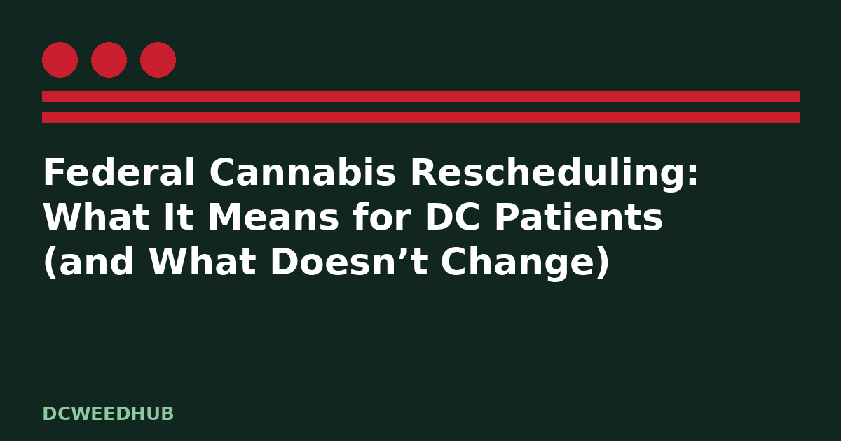 Federal cannabis rescheduling dc: illustrative DCWeedHub graphic for “Federal Cannabis Rescheduling: What It Means for DC Patients (and What Doesn’t Change)”, DC flag stars and bars motif